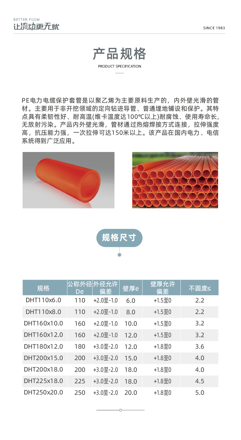 PE电力电缆保护套管-02.jpg